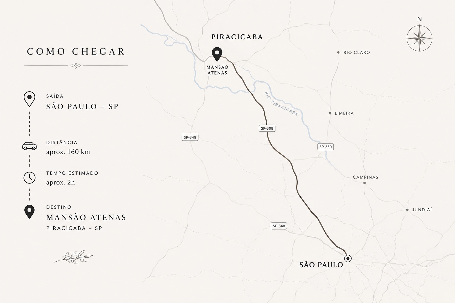 Mapa da rota de São Paulo até a Mansão Atenas, em Piracicaba